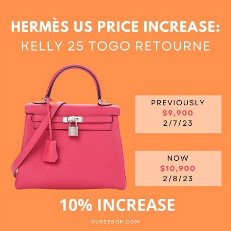 latest hermes bag 2023|hermes birkin bag price 2023.